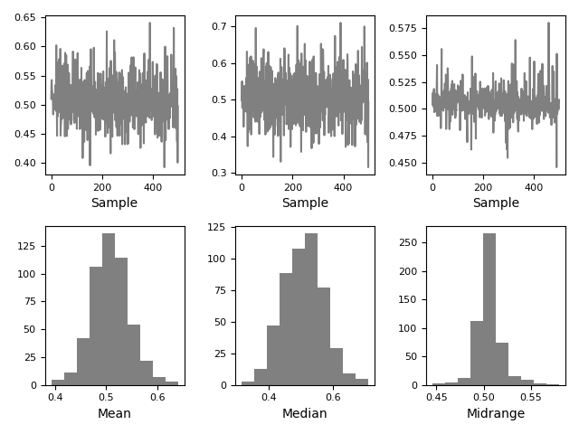 ../_images/bootstrap_plot.png