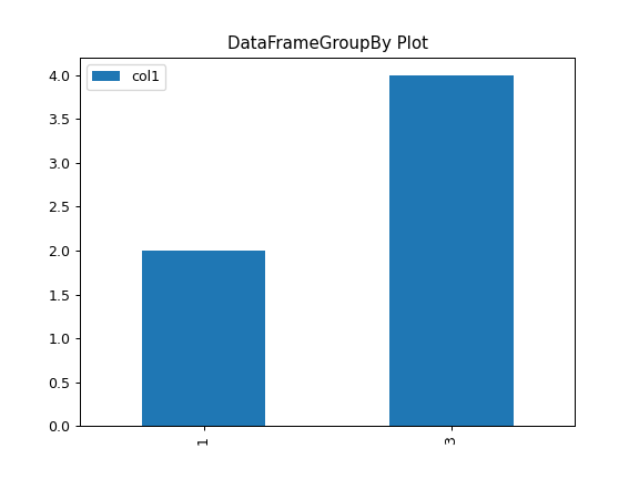 ../../_images/pandas-Series-plot-4_01.png